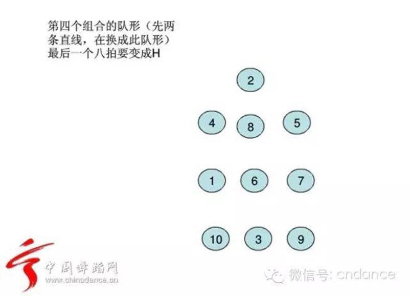 随州舞蹈团:舞动新时代的韵律